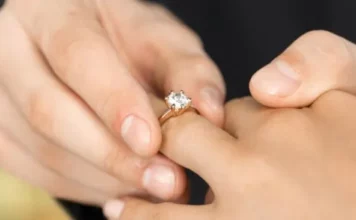 Ask Fiance These Key Questions for Happy Marriage Before Officially Engaged