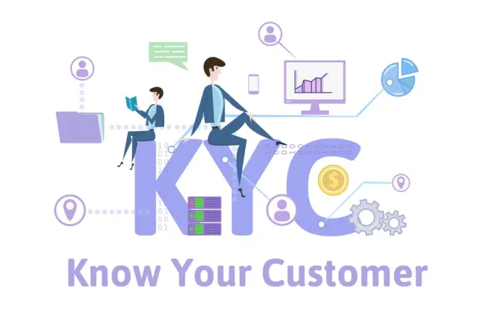 KYC Full Form: What is Full Form of KYC and What is KYC