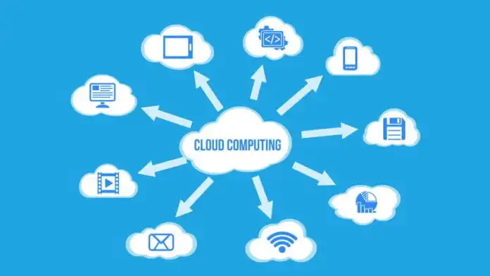 Types of Cloud Computing - What is Cloud Computing?, How to use