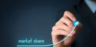 What is Share Market: Complete Information About Share Market