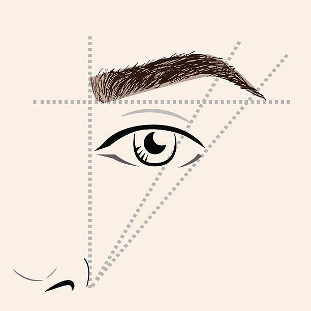 Tips to Get The Perfect Eyebrows